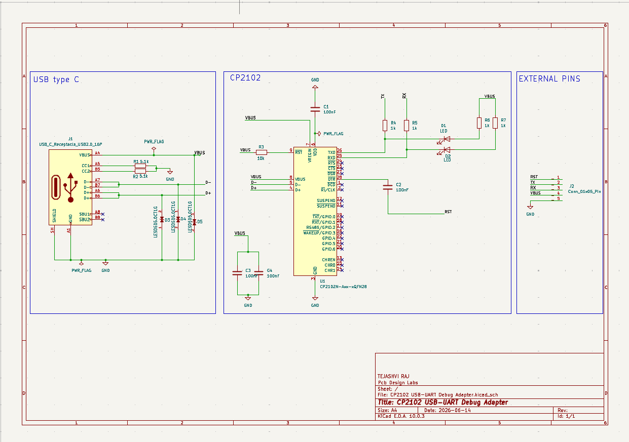 CP2102 USB-UART Debug Adapter, from the project README