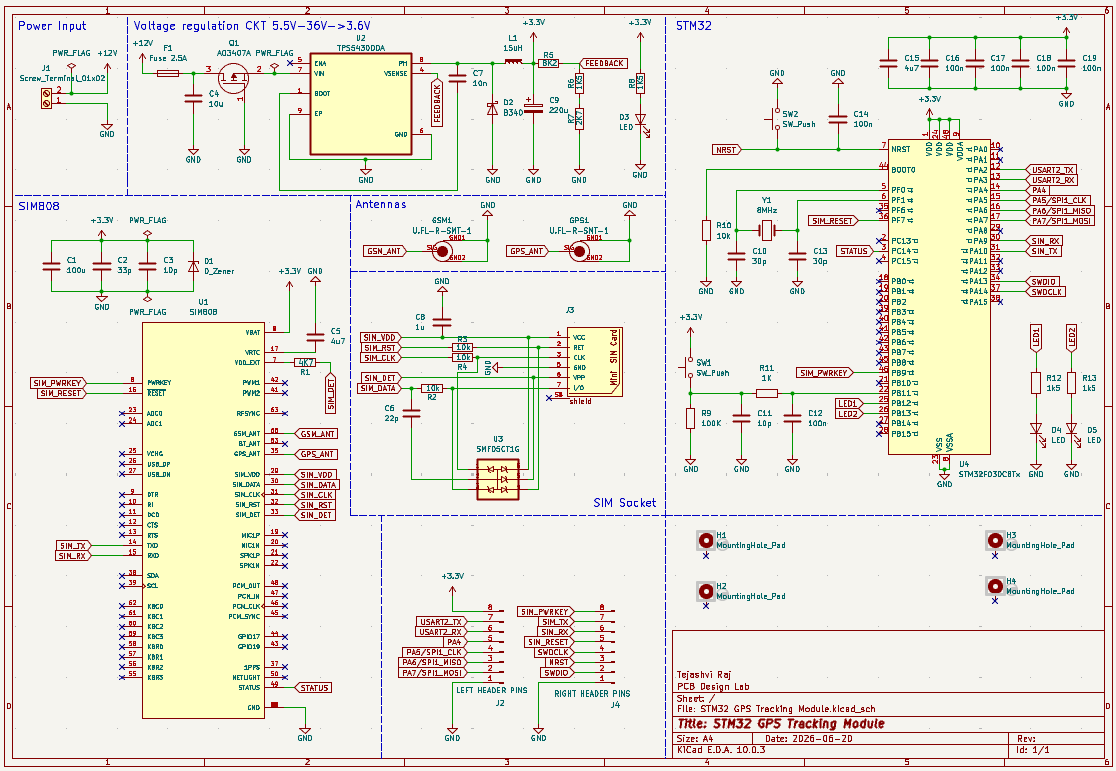 STM32 GPS Tracking Module, from the project README