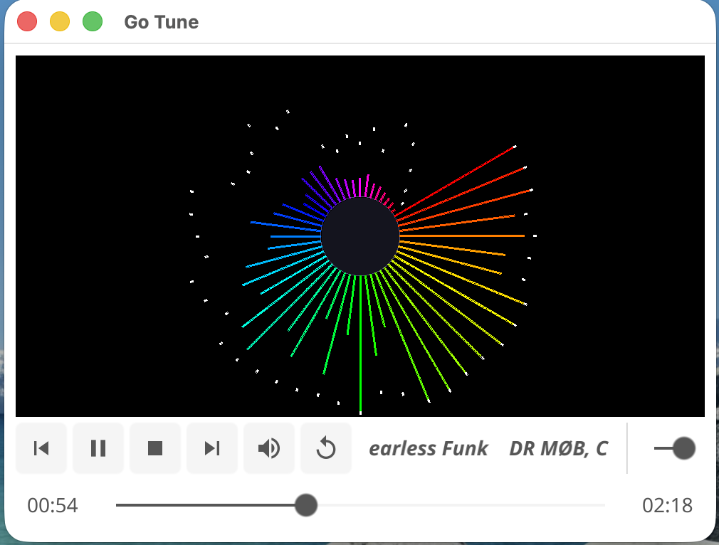 Visualizer 2