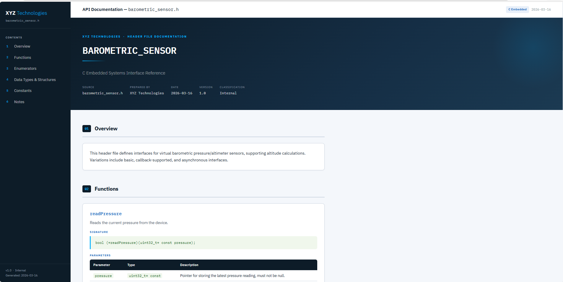API Documentation Example