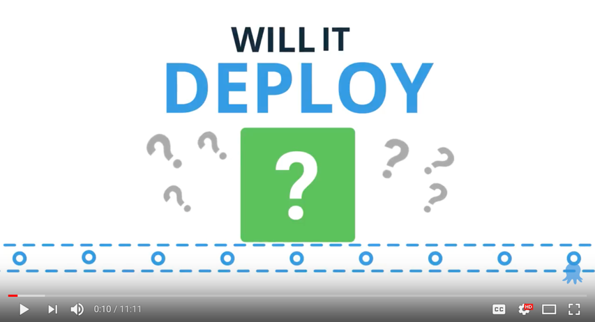 Deploying to SQL Server with Entity Framework Core - Will it Deploy? Episode 3