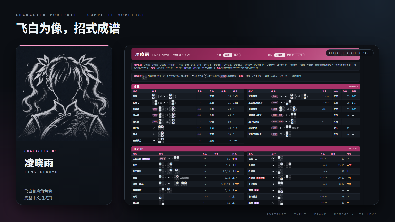 TEKKEN 8 铁拳8 中文出招表角色页