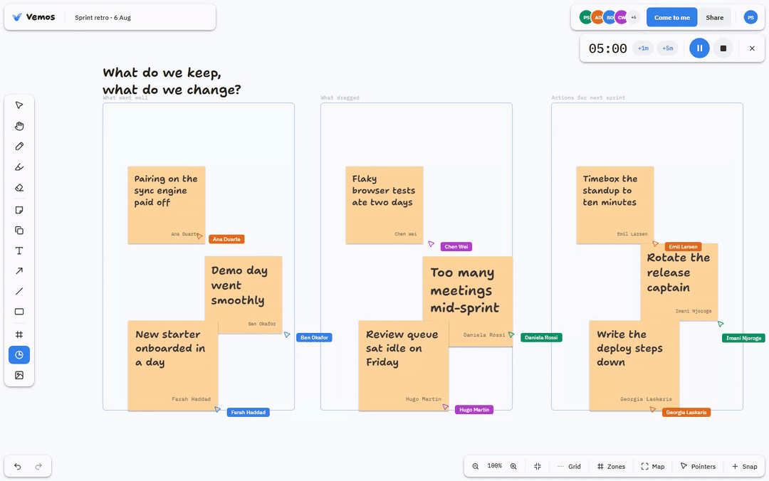 The editor's screen while the room works: one person drags a card, another rewrites theirs, a line is drawn between two cards, text lands, a highlight sweeps across a note, and a shape appears.