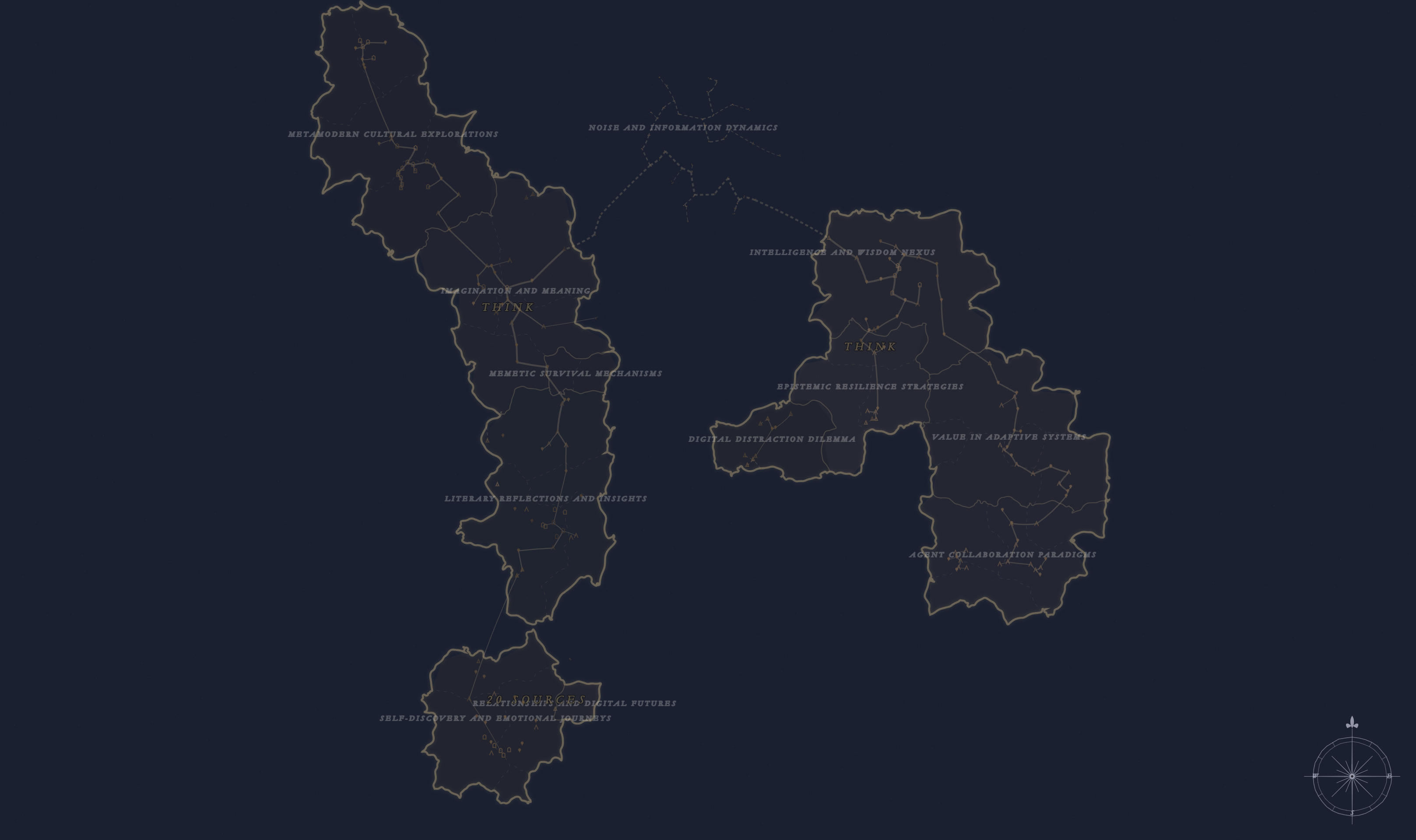 Cartography theme full view