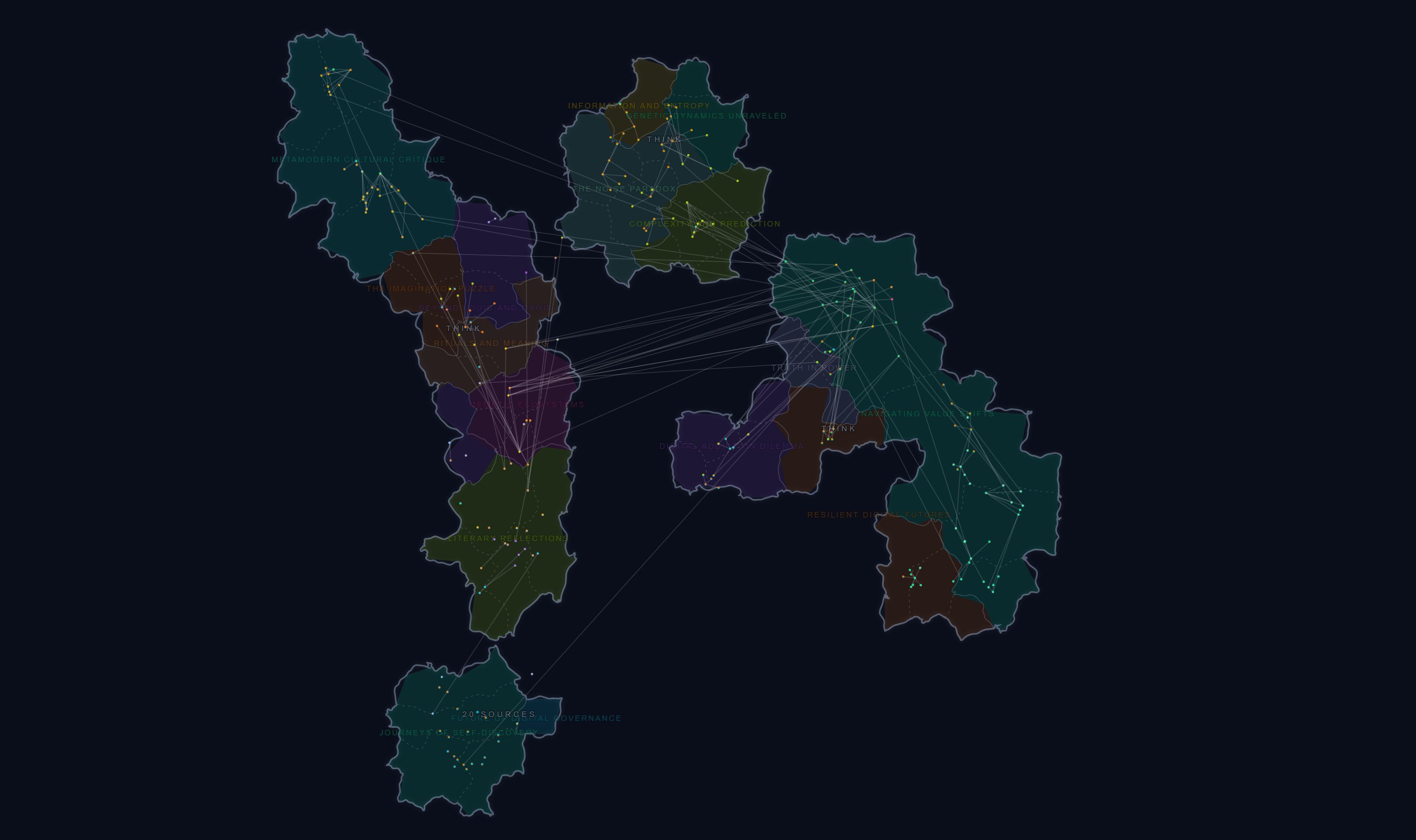 World map with zones and sub-zones