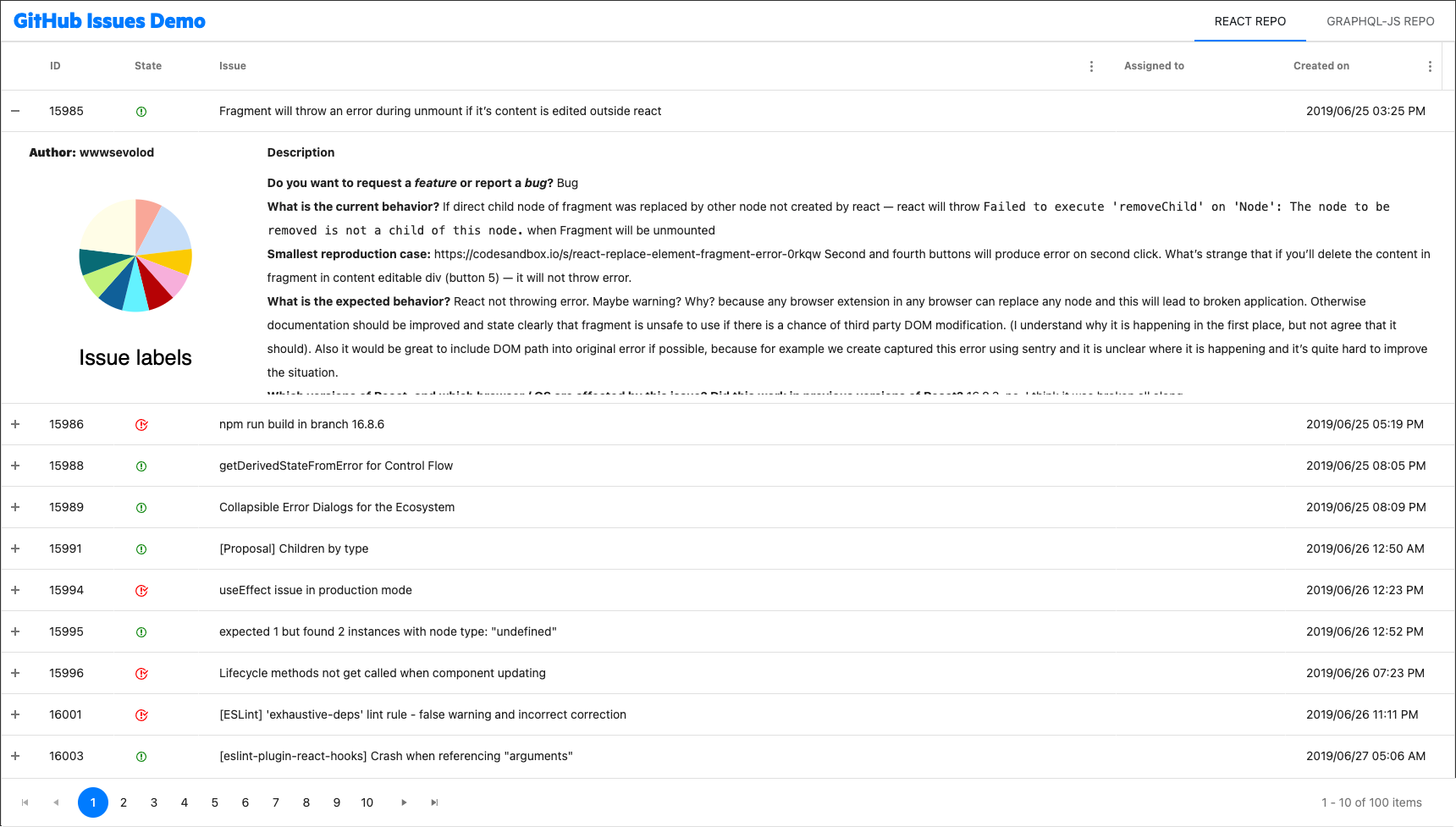 GitHub issues sample