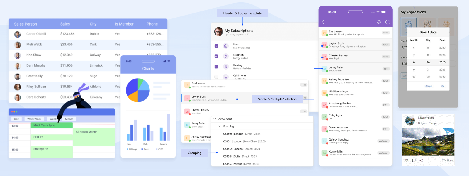 Telerik UI for .NET MAUI