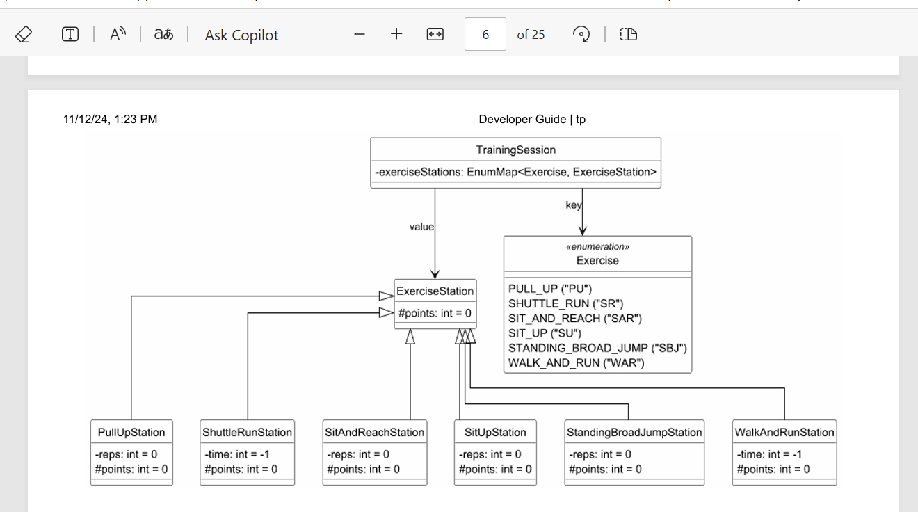 Duplicate class diagram in DG · Issue #11 · telferang/pe · GitHub