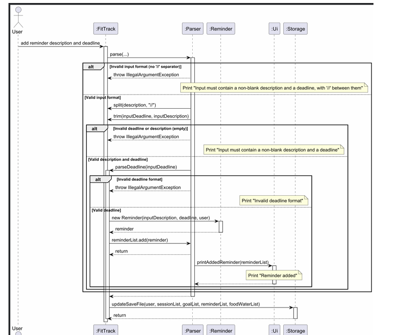 Nested alt frame in DG · Issue #12 · telferang/pe · GitHub