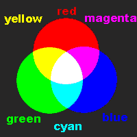basic-design-color-theory-2023-06-16-17-26-28