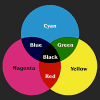 basic-design-color-theory-2023-06-16-17-26-55