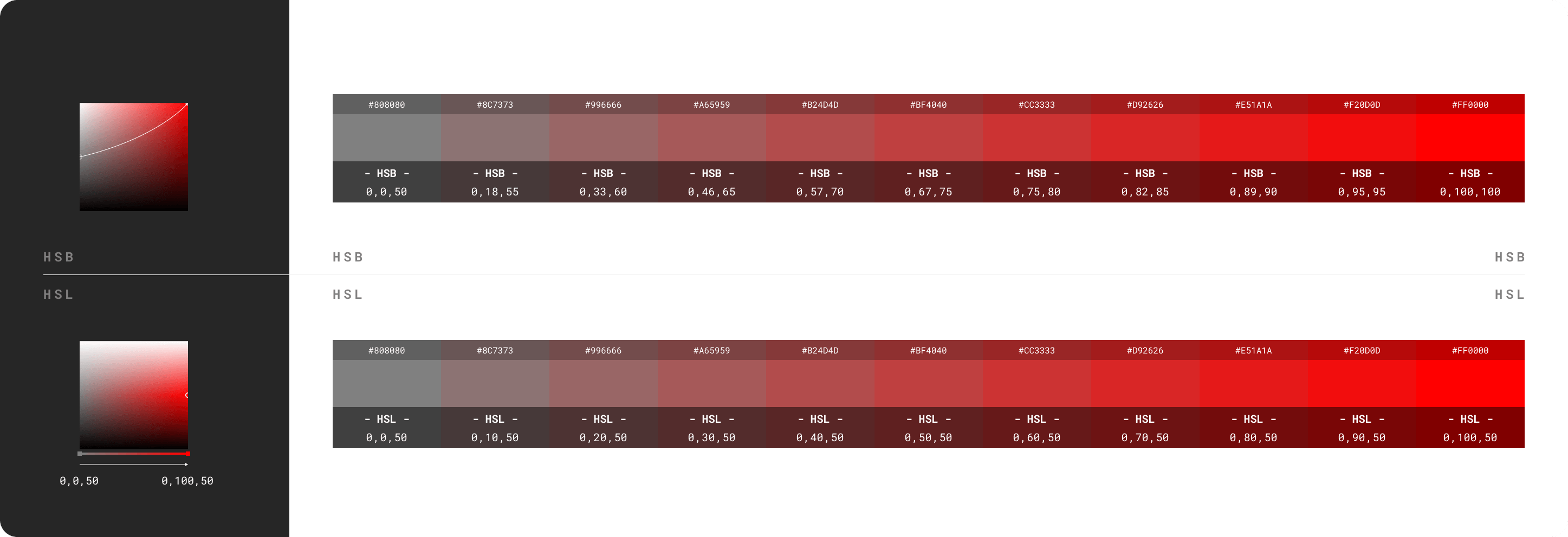 05-2_hsb_vs_hsl