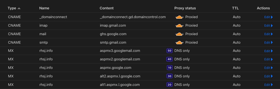 Cloudflare DNS 設定