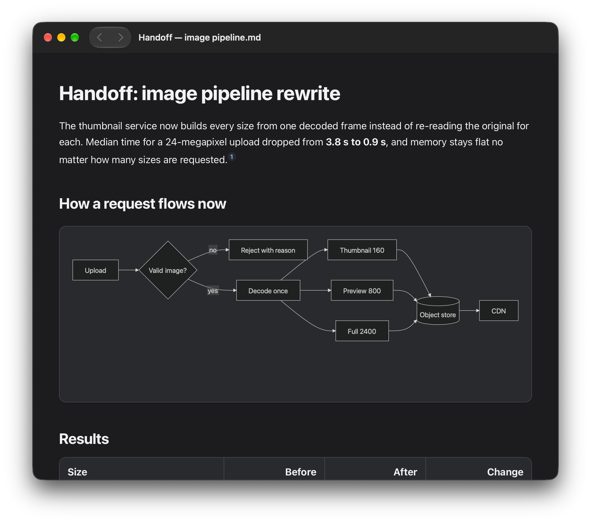 Tim’s Markdown Reader displaying a local document with prose, a Mermaid flowchart, and a results table