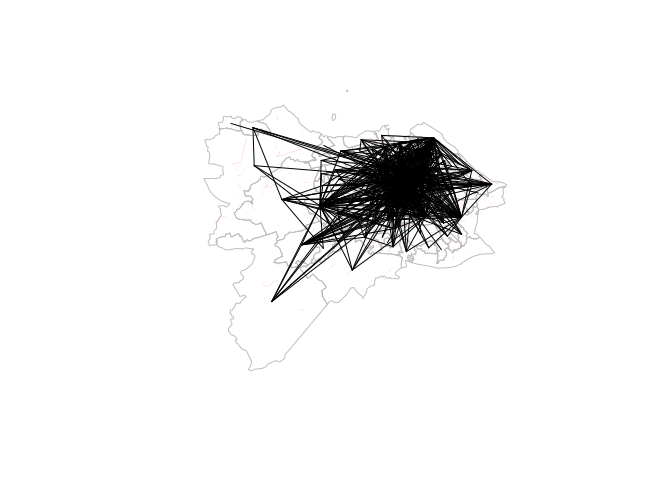 Results at the desire line level. The top left image shows unjittered results with origins and destinations going to zone centroids (as in many if not most visualisations of desire lines between zones). Top right: jittered results without disaggregation. Bottom left: result with a maximum number of trips per jittered OD pair of 50. Bottom right: result result with a maximum number of trips per jittered OD pair of 10.