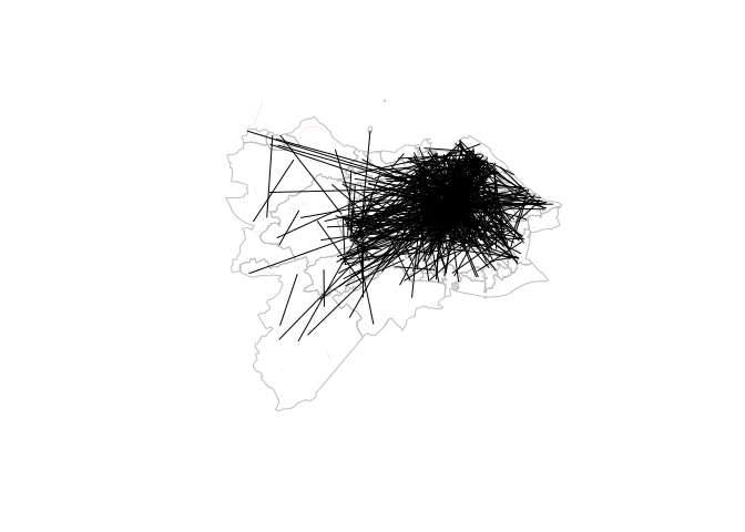 Results at the desire line level. The top left image shows unjittered results with origins and destinations going to zone centroids (as in many if not most visualisations of desire lines between zones). Top right: jittered results without disaggregation. Bottom left: result with a maximum number of trips per jittered OD pair of 50. Bottom right: result result with a maximum number of trips per jittered OD pair of 10.