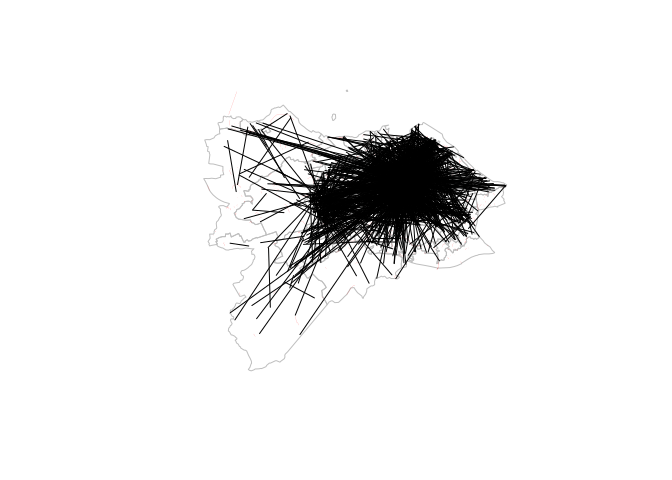 Results at the desire line level. The top left image shows unjittered results with origins and destinations going to zone centroids (as in many if not most visualisations of desire lines between zones). Top right: jittered results without disaggregation. Bottom left: result with a maximum number of trips per jittered OD pair of 50. Bottom right: result result with a maximum number of trips per jittered OD pair of 10.