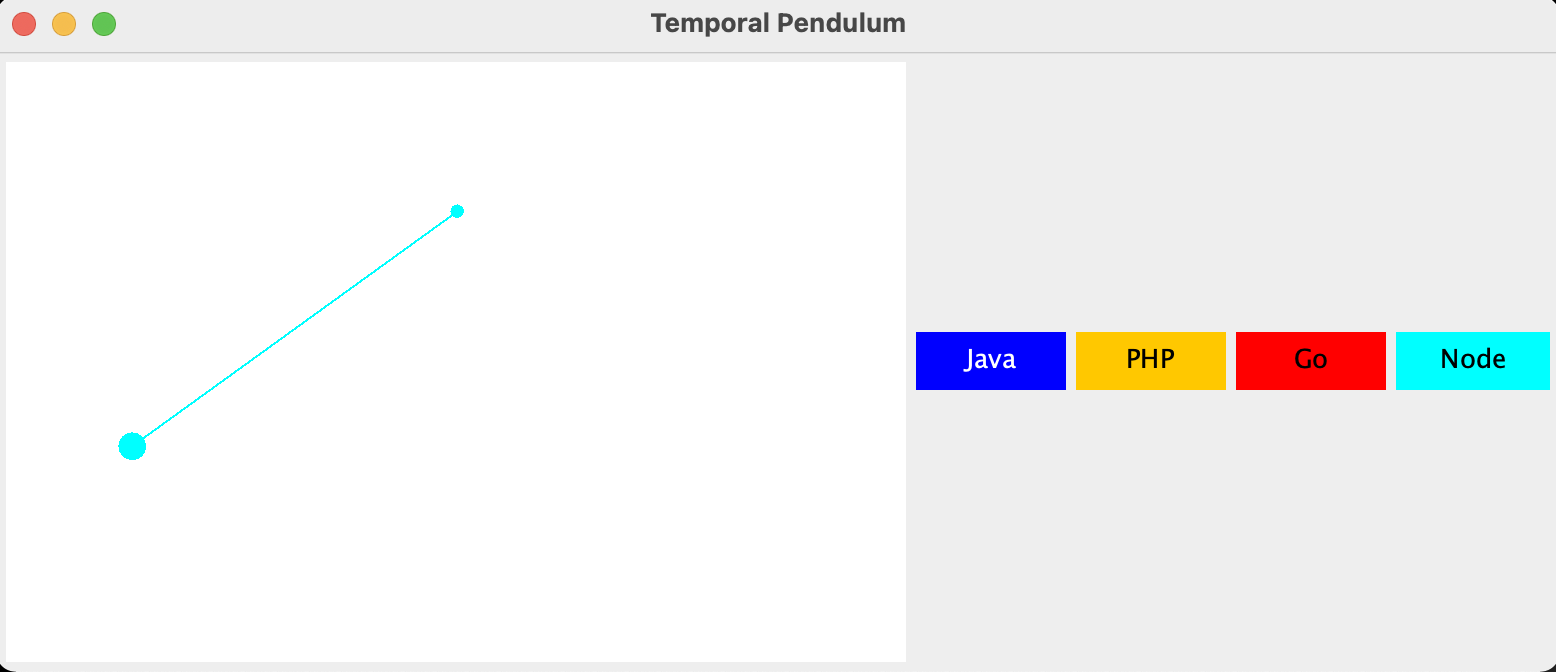 Temporal Pendulum Game