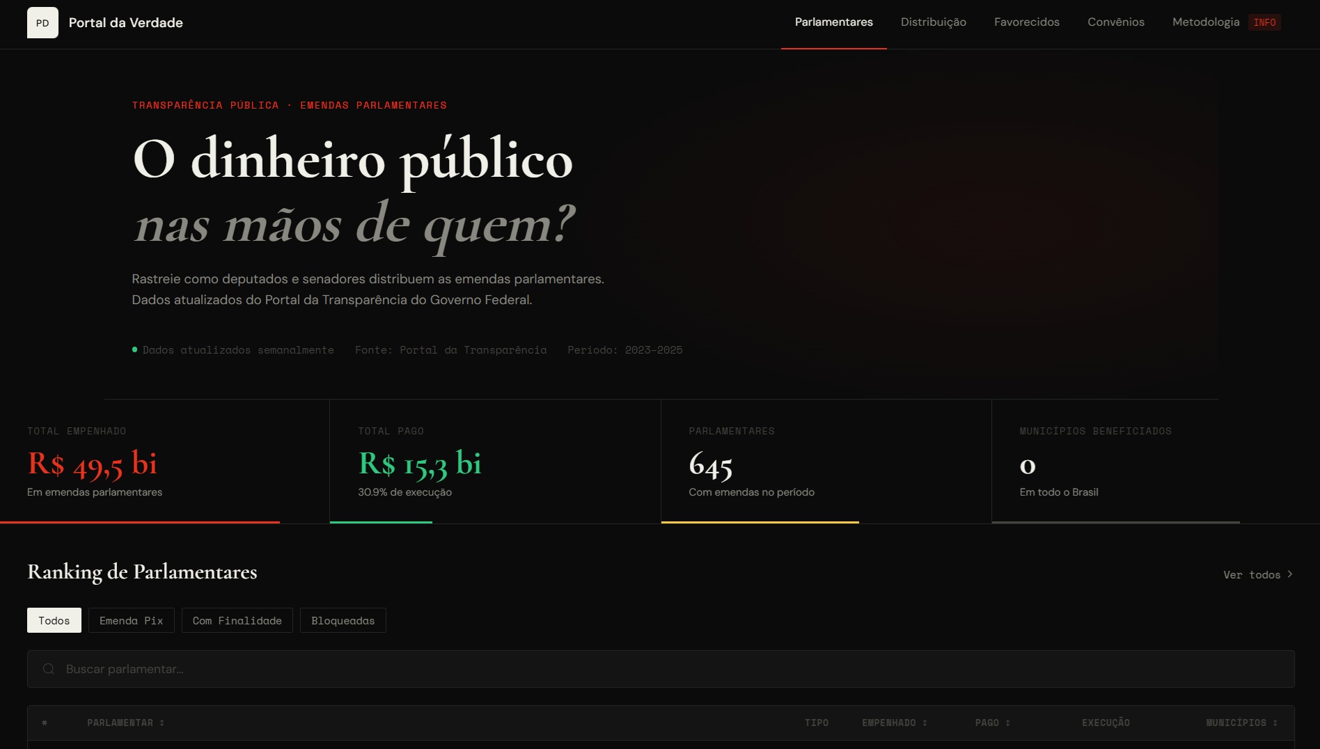 Portal da Verdade