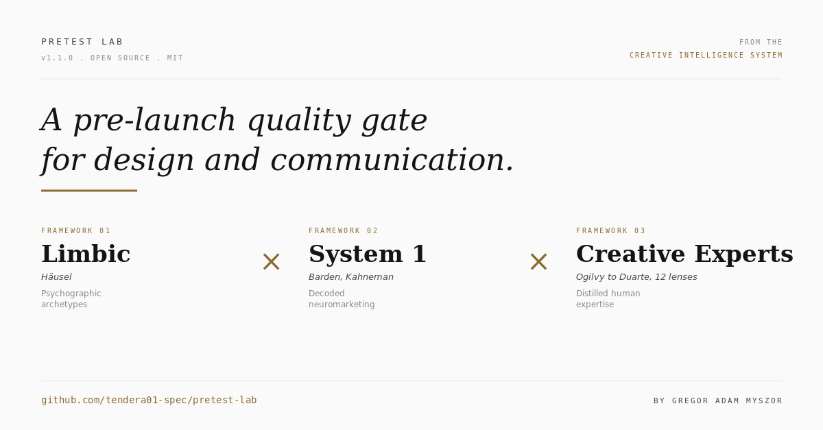 Pretest Lab cover: a pre-launch quality gate for design and communication assets.
