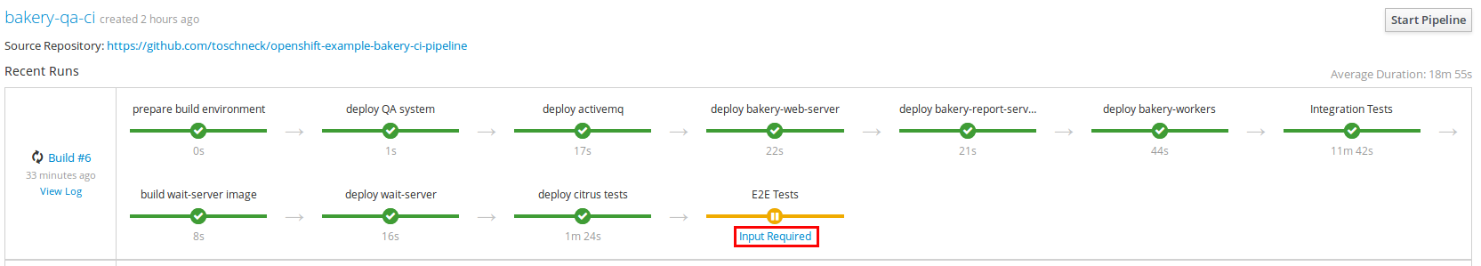 confirm e2e tests