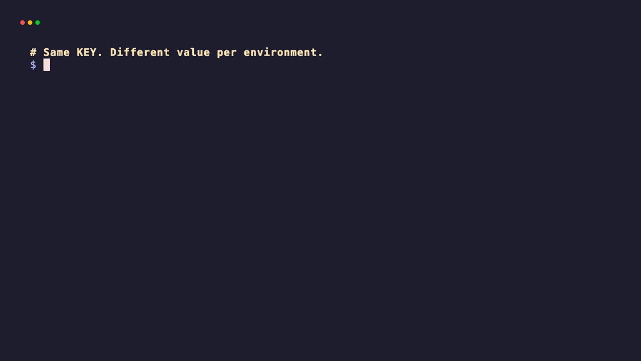 Same KEY, different value per environment