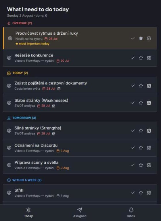 The simplified view on a phone