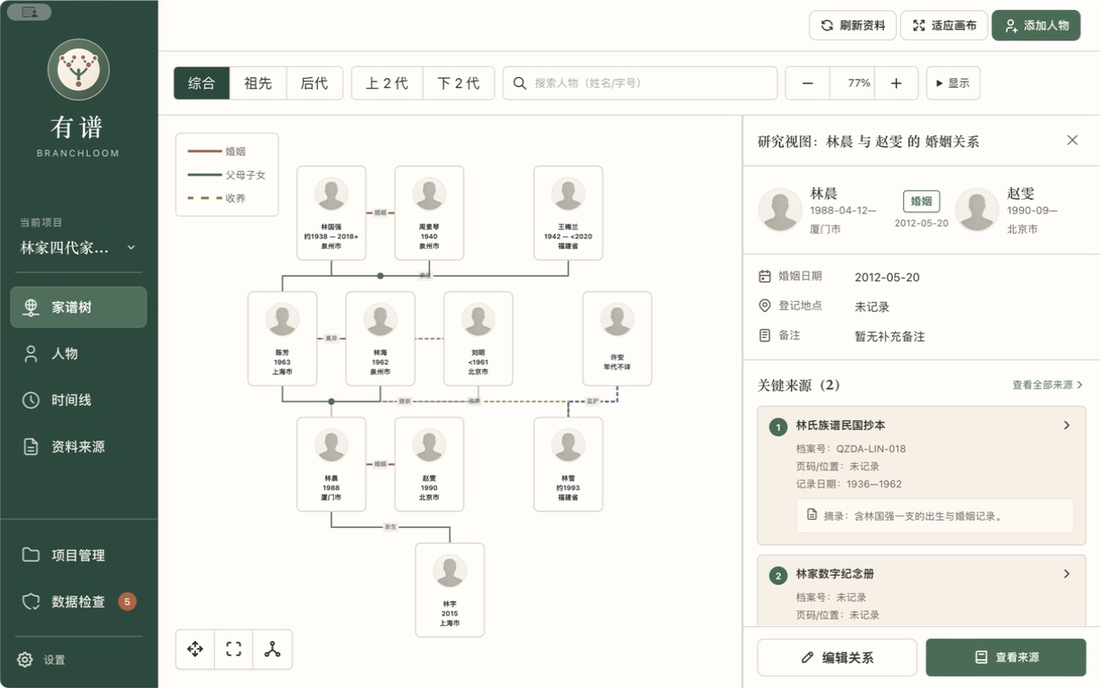 有谱的家谱树