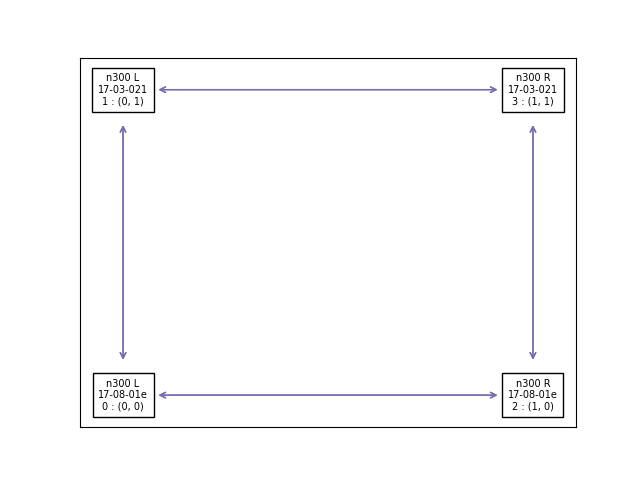 tt-topology preview