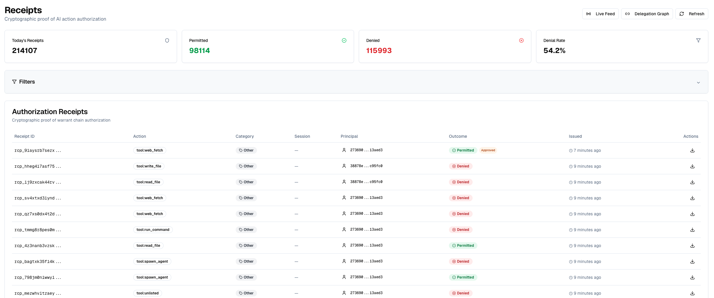 Authorization receipts in Tenuo Cloud