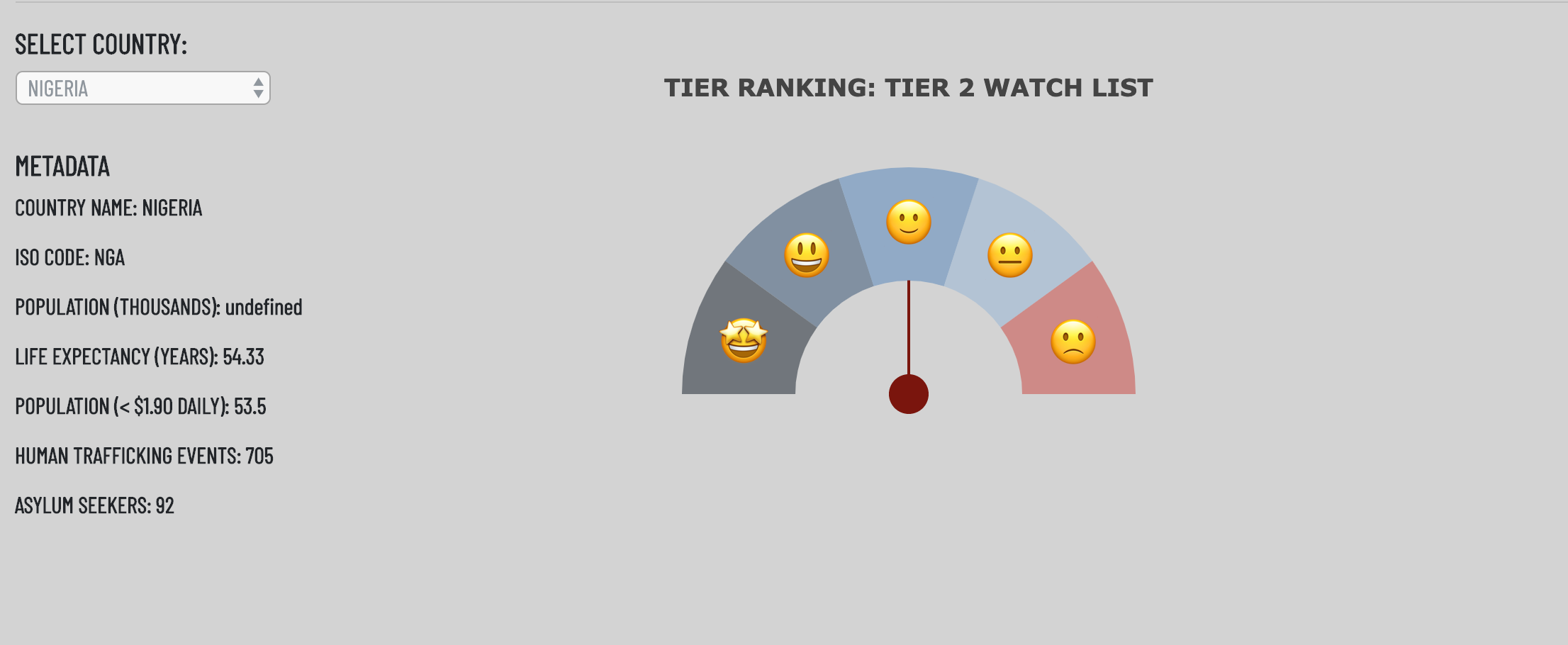 GAUGE SMILEY