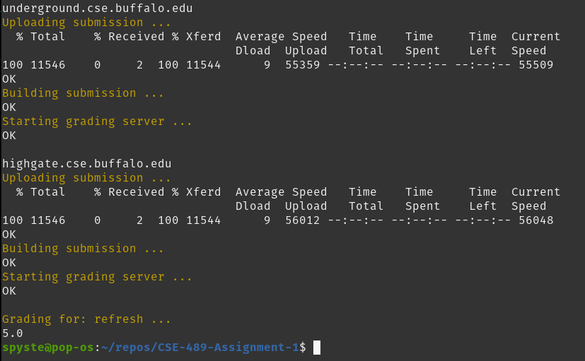 Results of refresh test