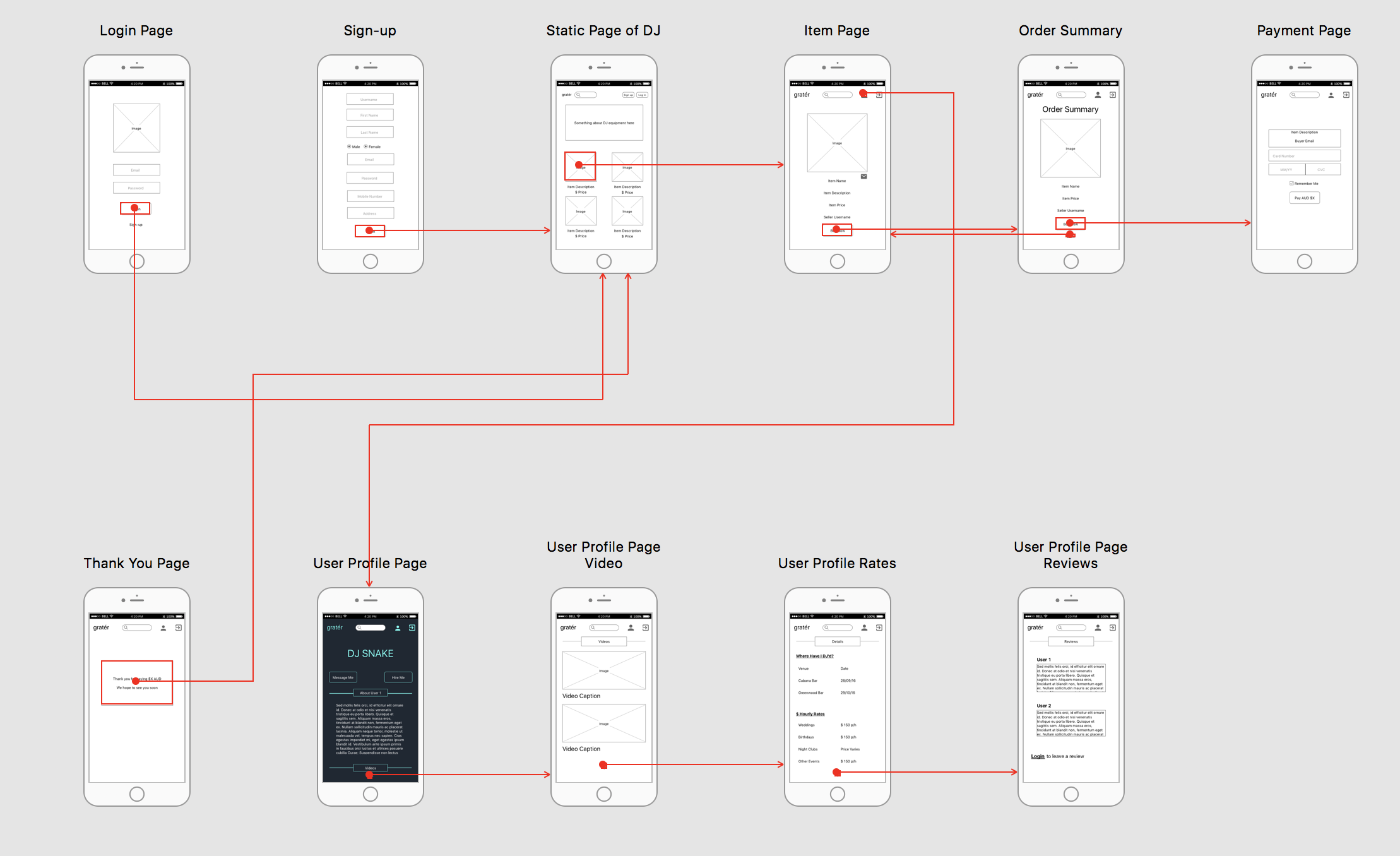 Screenshot of WireFrames