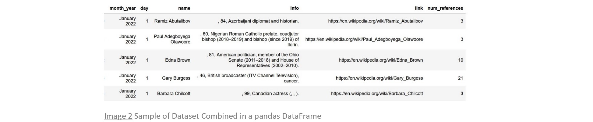images/data_to_df_snippet.jpg