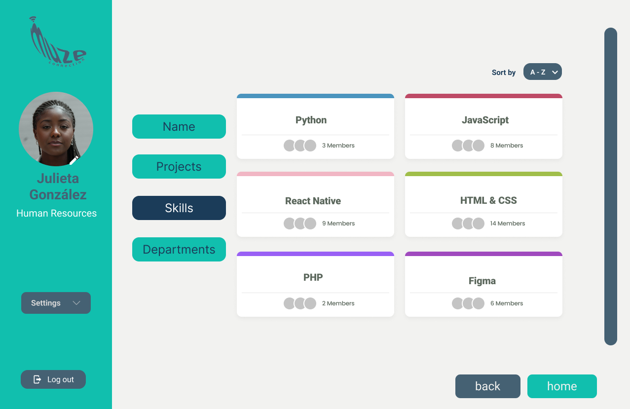GitHub - teresamadridejos/banana-gest-ntdfs: Proyecto Banana Gest de ...