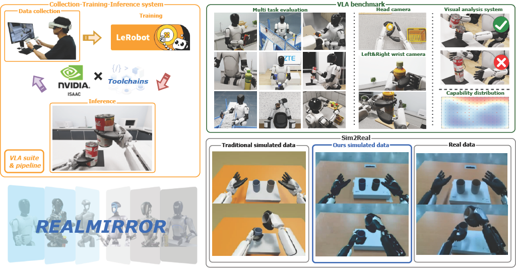 terminators2025/RealMirror cover