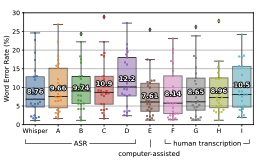 comparison_with_human.png