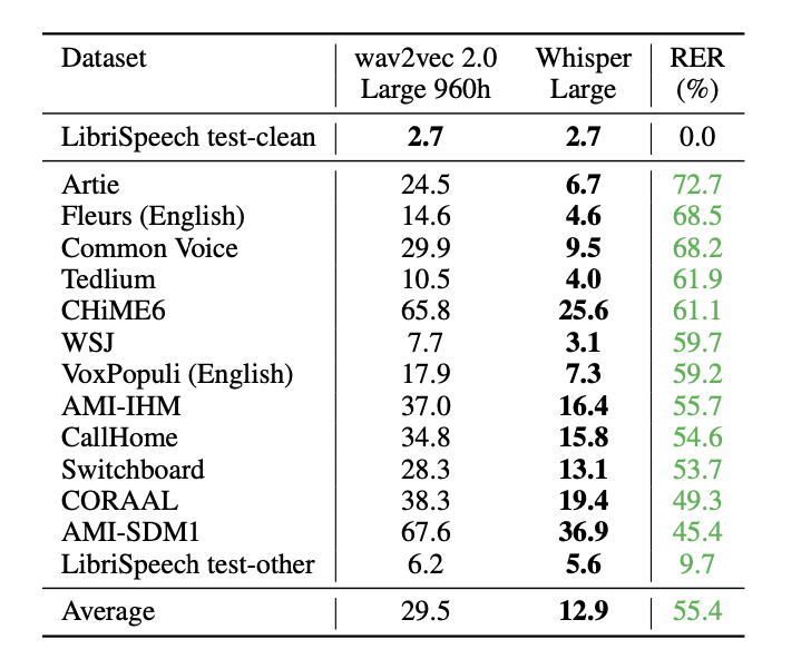 result.png