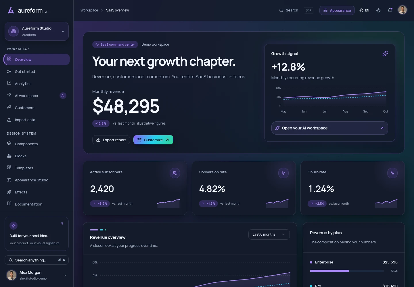 Aureform UI