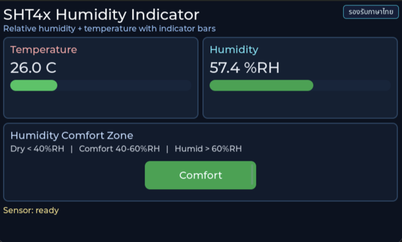 หน้าจอของ EP03 — SHT40 Indicator บน TESAIoT Dev Kit