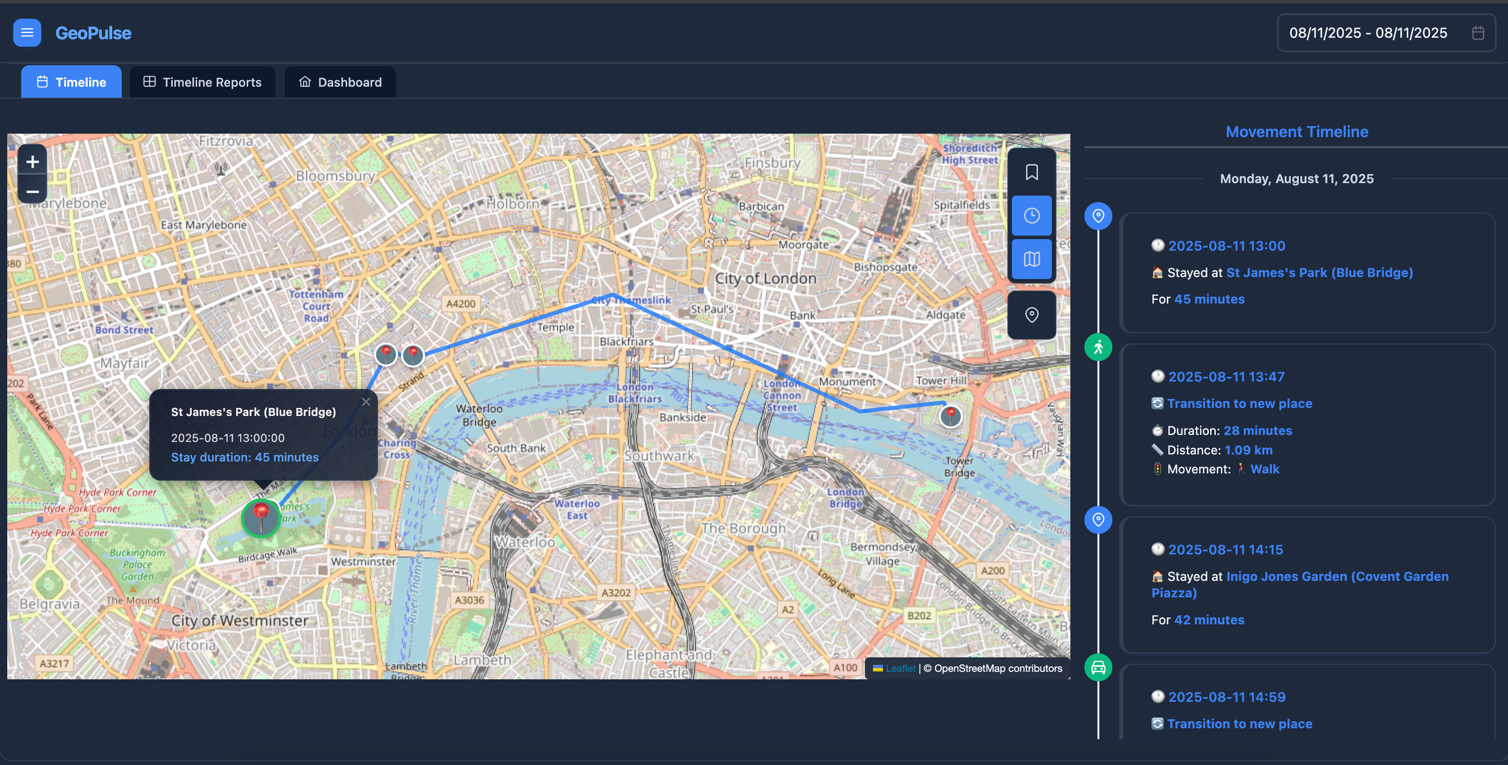 GeoPulse Interactive Timeline