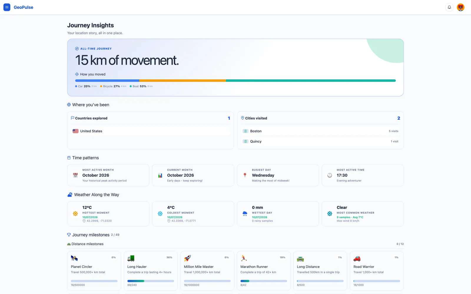 Journey Insights with travel statistics