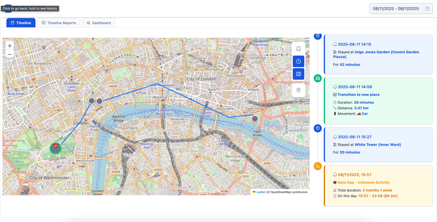 Timeline (light theme)