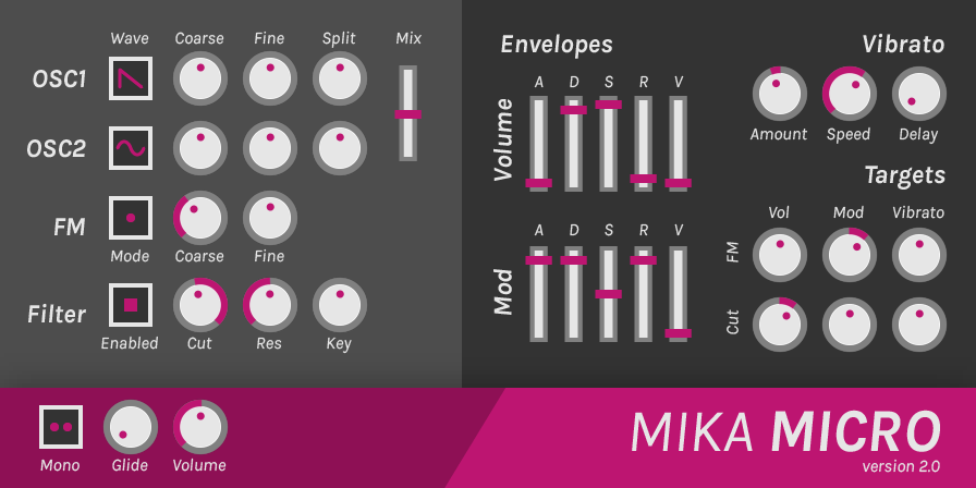 Mika Micro screenshot