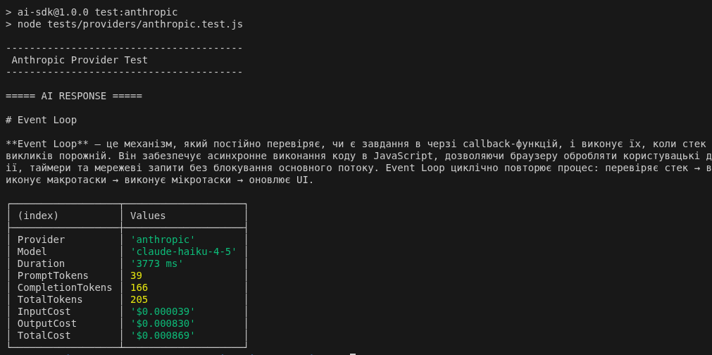 Anthropic Test Results