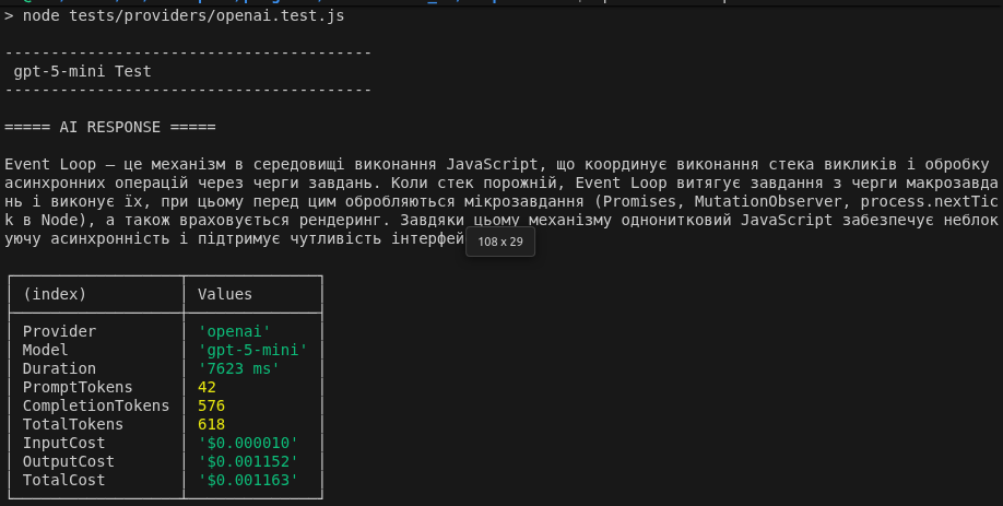 DeepSeek Test Results