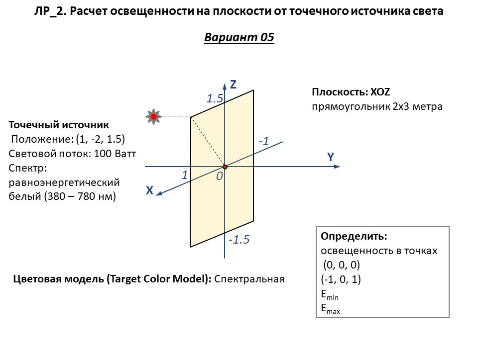 task2