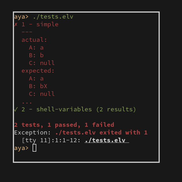 Example tap:status output