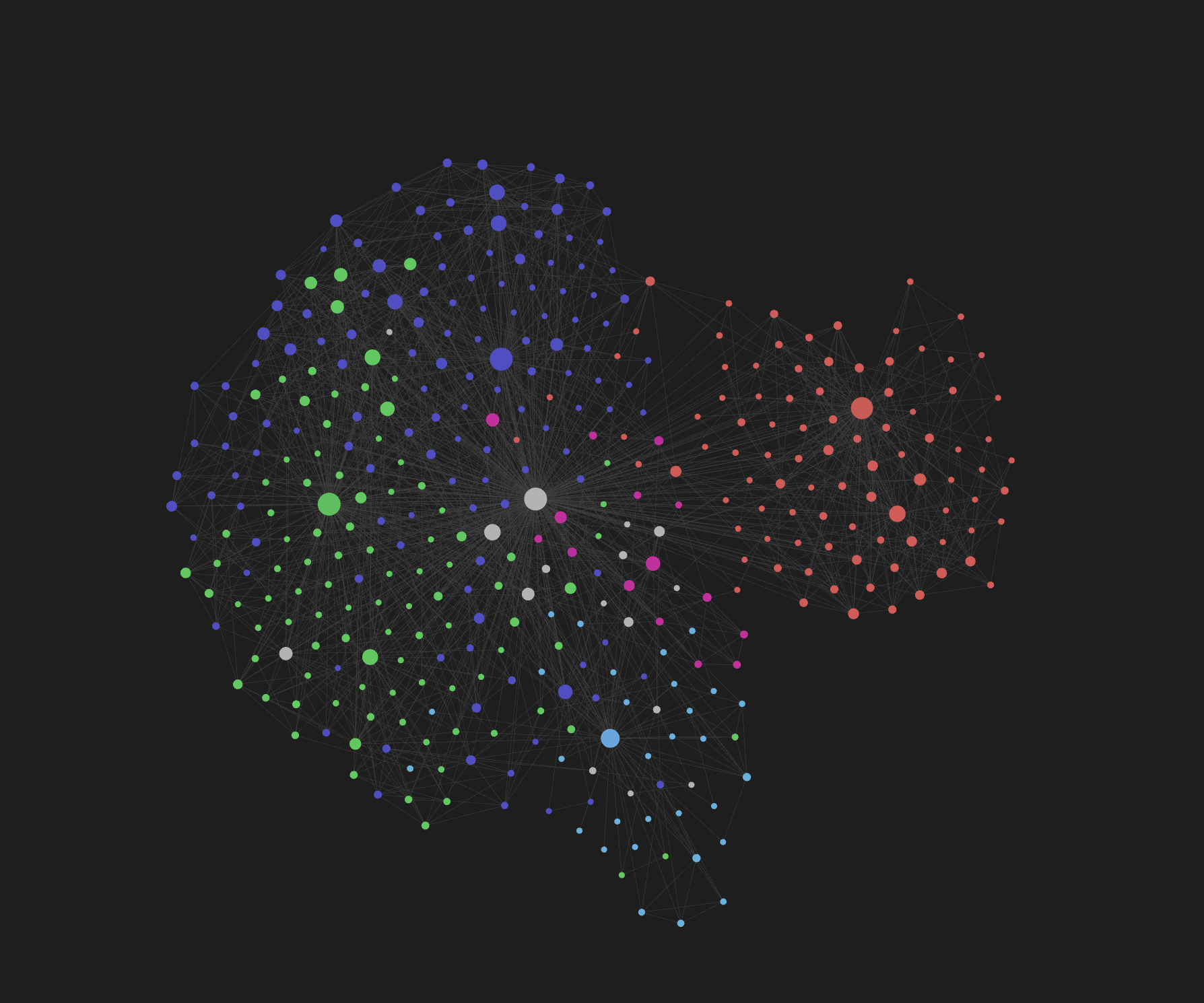 BoilingBrain wiki graph — domain clusters auto-emerge from the linking structure