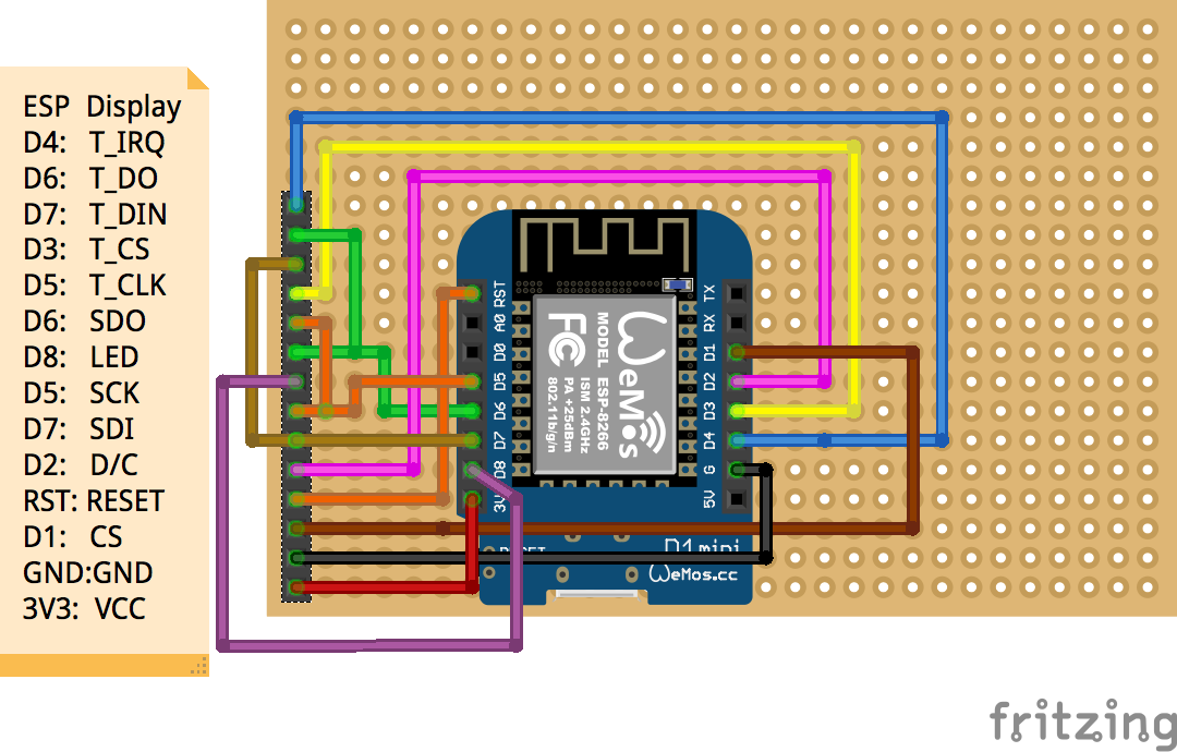 Wiring